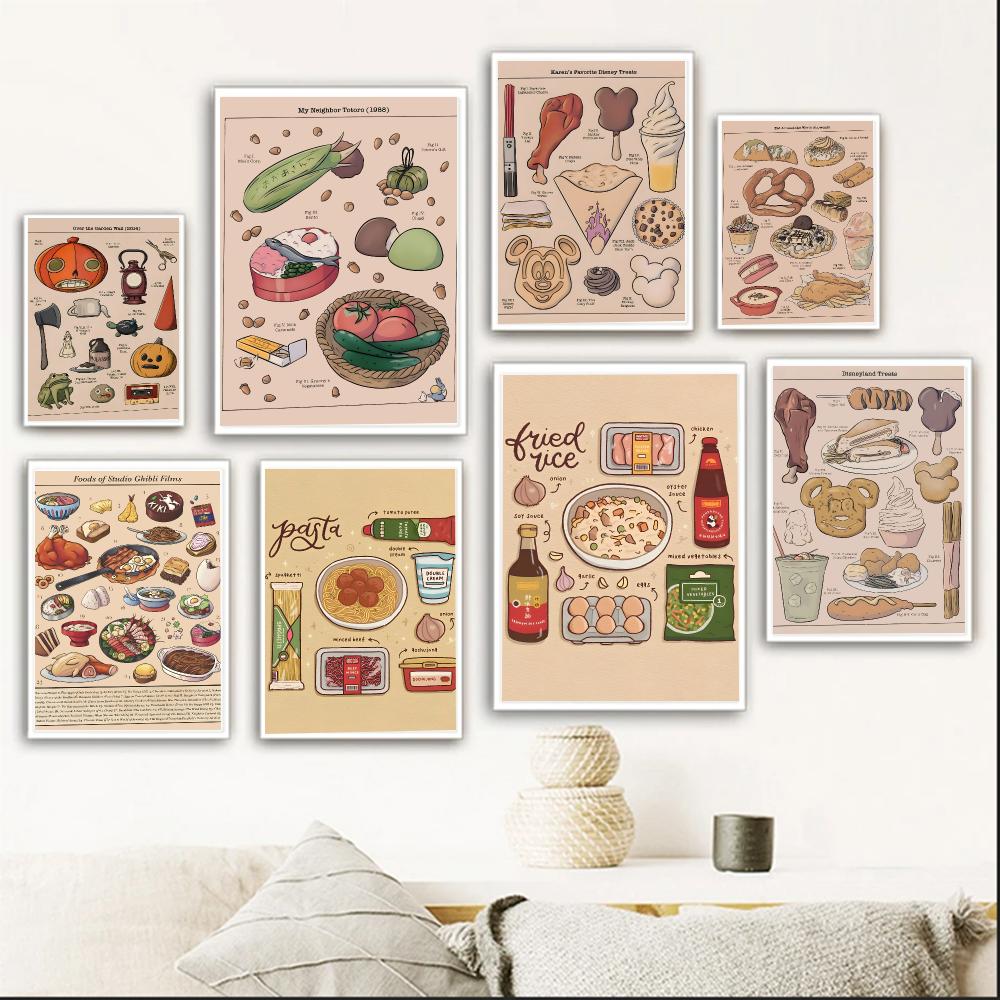 Interior Design Japanese - Nostalgische kunst R-Retro Japanse keukenvoedselposter Uniek