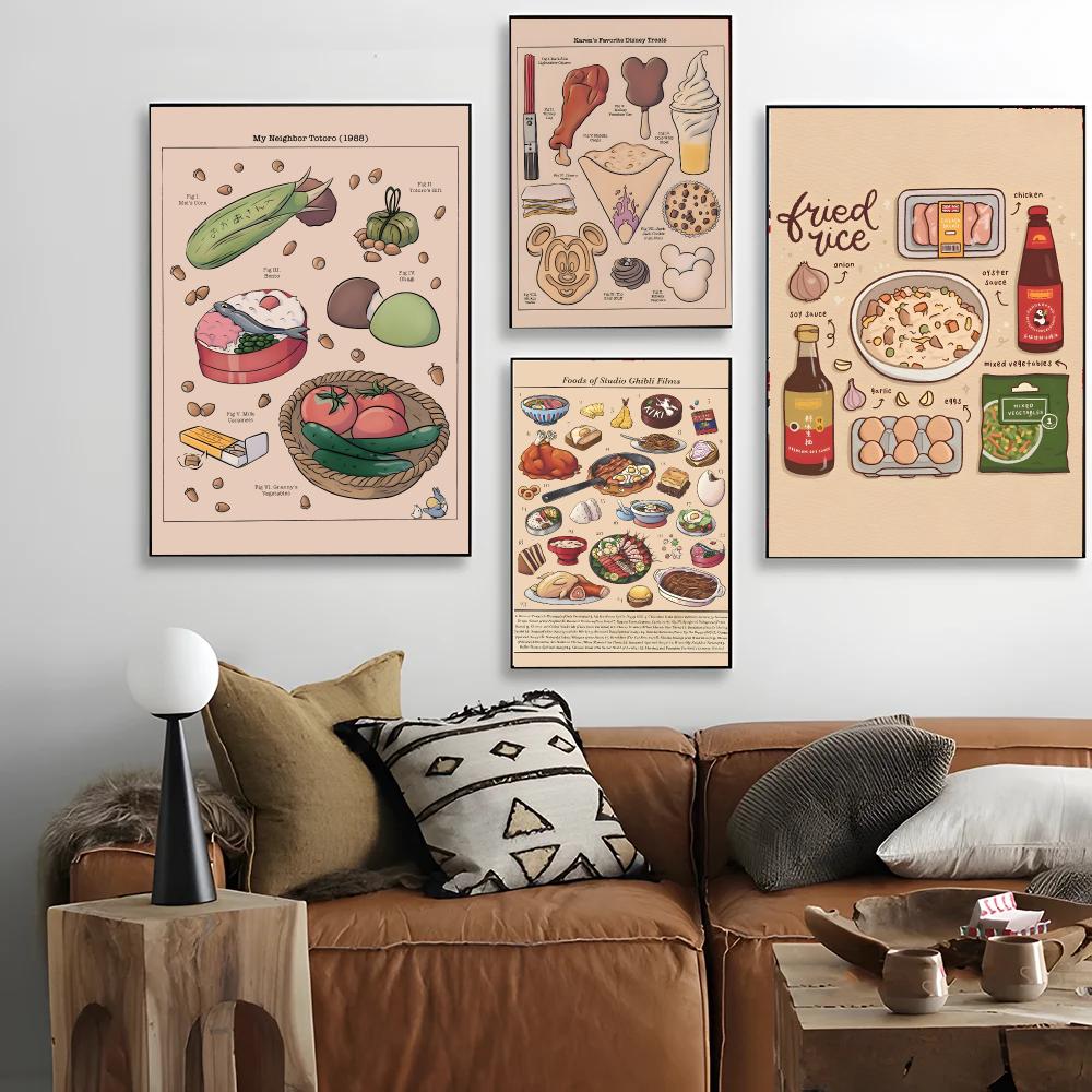 Nostalgische kunst R-Retro Jap - Interior Design Japanese recensie en prijs