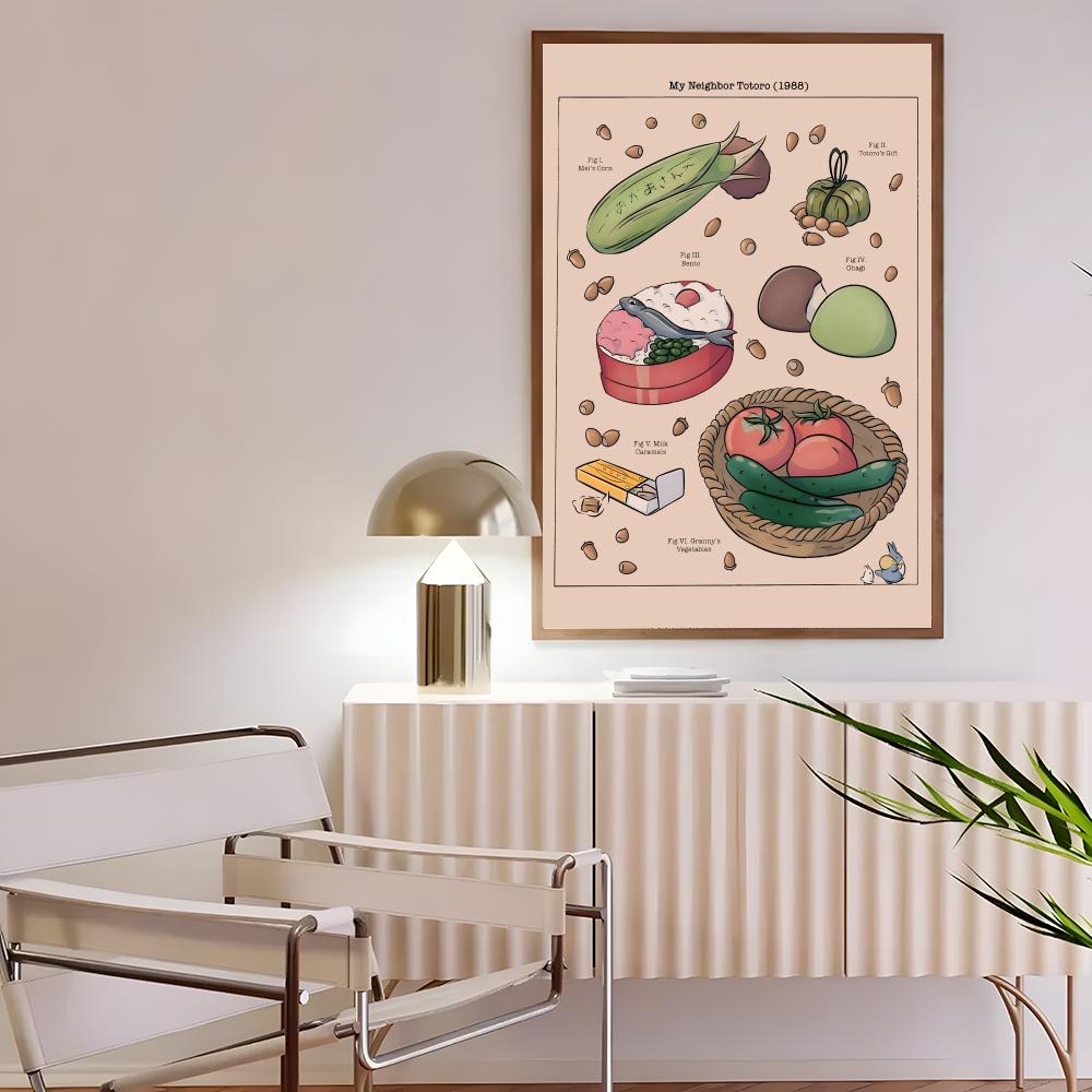Nostalgische kunst R-Retro Jap - Interior Design Japanese recensie en prijs